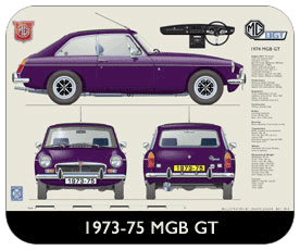 MGB GT 1973-75 Place Mat, Small